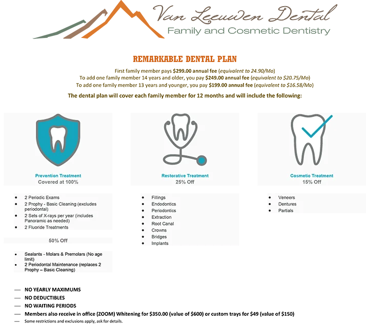The Van Leeuwen Dental dental savings plan