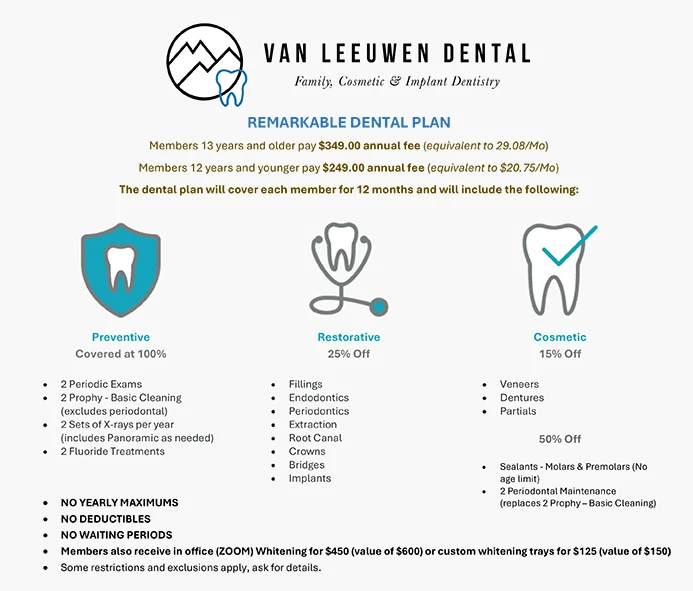 The Van Leeuwen Dental dental savings plan